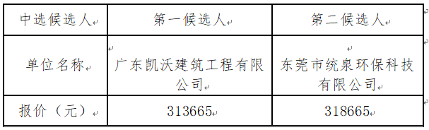 1698109626459049.png image.png