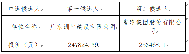 1705485024657194.png image.png