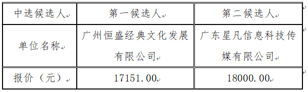 1705572100772896.png image.png