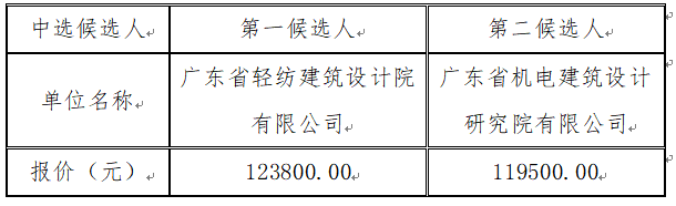 1707213514434344.png image.png