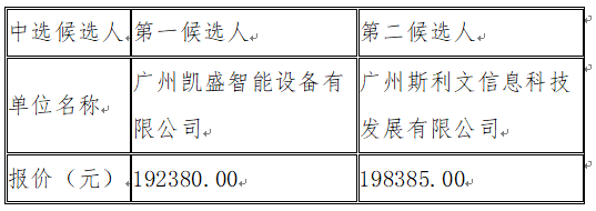 1711597338253396.png image.png