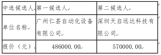 1715152186628301.png image.png