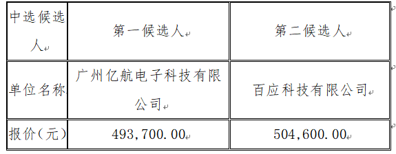 1716461487476910.png image.png