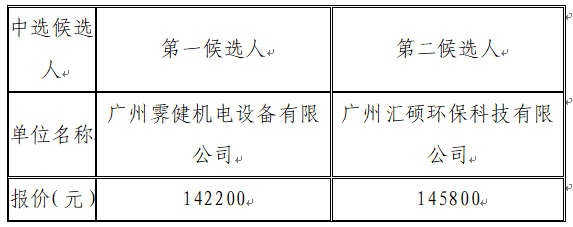 1724405250498474.png image.png