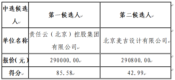 1726016745820858.png image.png