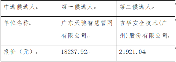 1727688462864624.png image.png