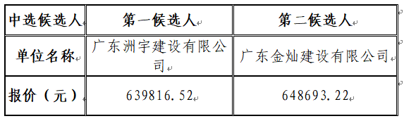 1732530626271165.png image.png