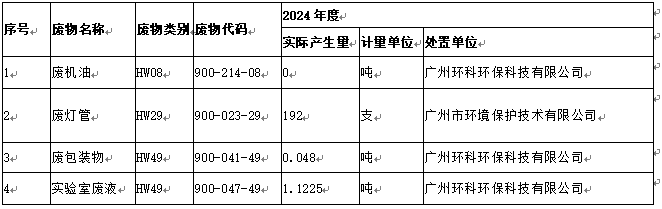 1740464862599045.png image.png