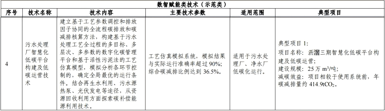 1740473527796108.png 093c71dee202eb3f46e1297f6074c286.png