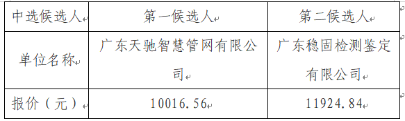 1742802261782241.png image.png