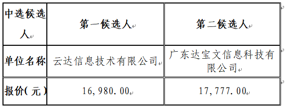 1753868856288193.png image.png