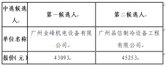 1755858680473144.png image.png